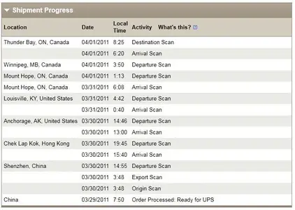 Apple Accessories Shipment Route.webp