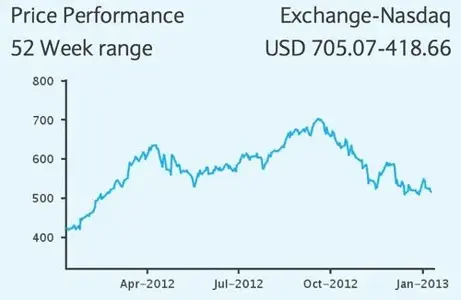 barclays-130111.webp