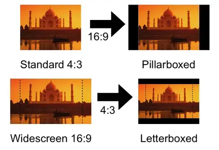 mixing_ratios.webp