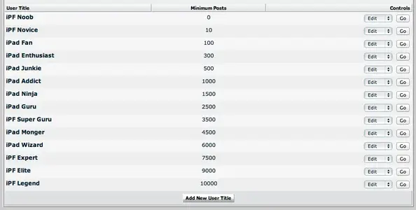 ipadforums-usertitle-ranks.webp
