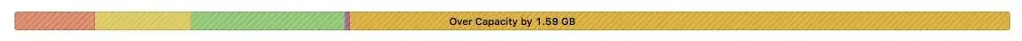 overcapacity.webp