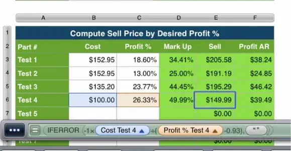 SellByProfitFormula.webp