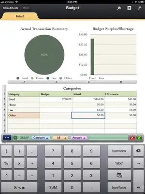 BudgetFormula.webp