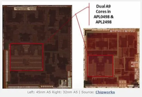 A5 iPad 2 chip