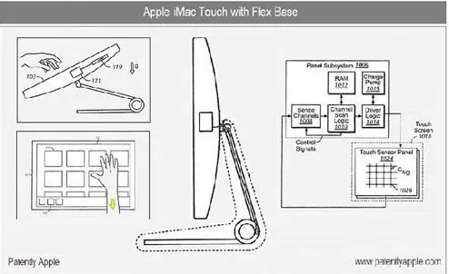 desktop iPad