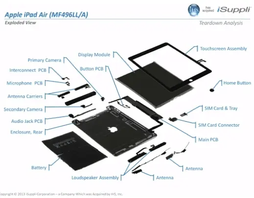 iPad_air_teardown