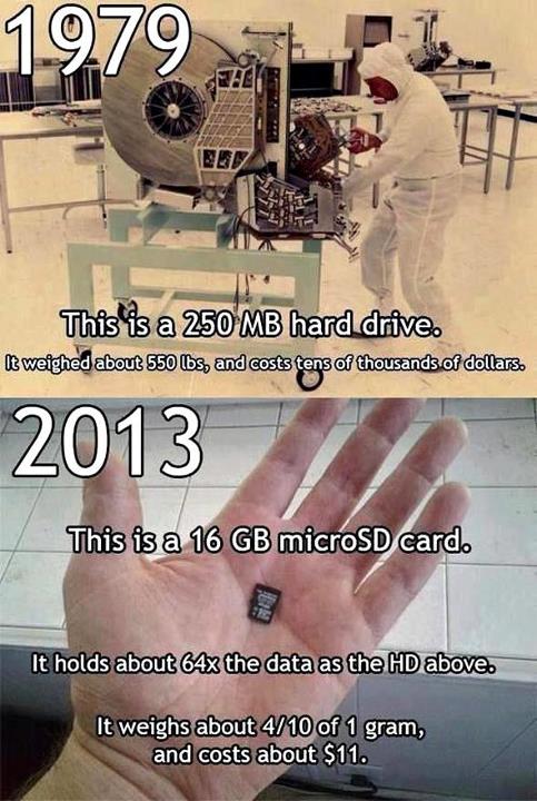 hard-drive-changes.jpg